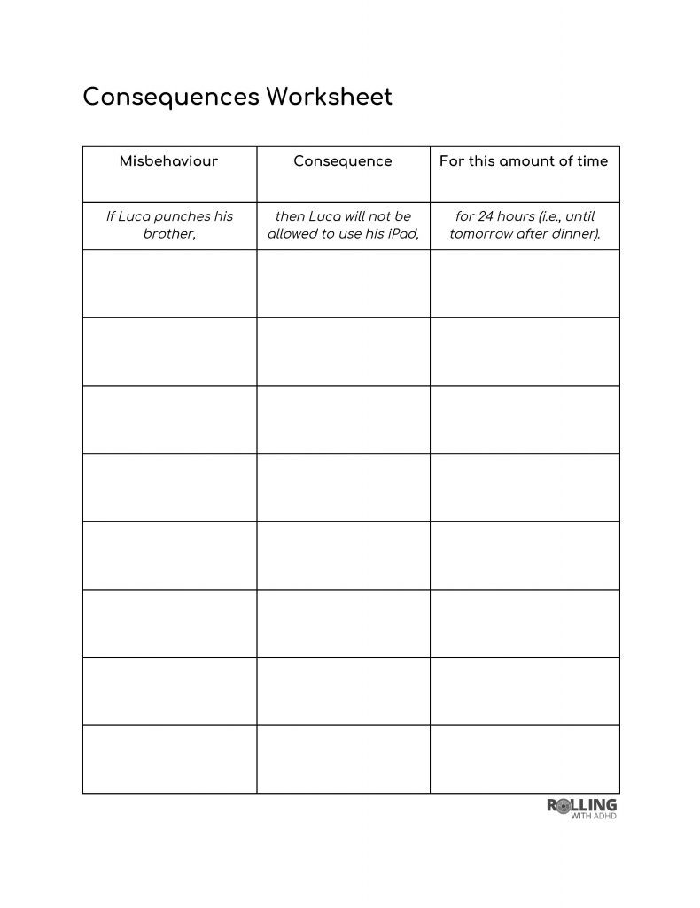 Module 8: Using Consequences Effectively - Healthy Minds Learning